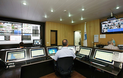 CCTV Monitoring